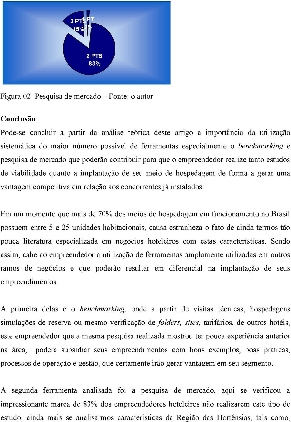 hospedagem de forma a gerar uma vantagem competitiva em relação aos concorrentes já instalados.