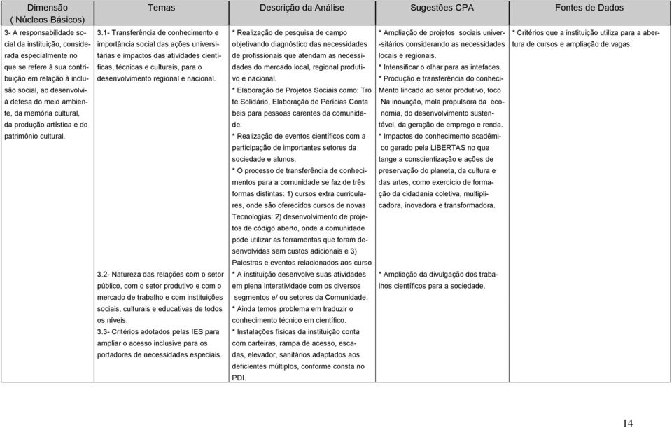 importância social das ações universi- objetivando diagnóstico das necessidades -sitários considerando as necessidades tura de cursos e ampliação de vagas.