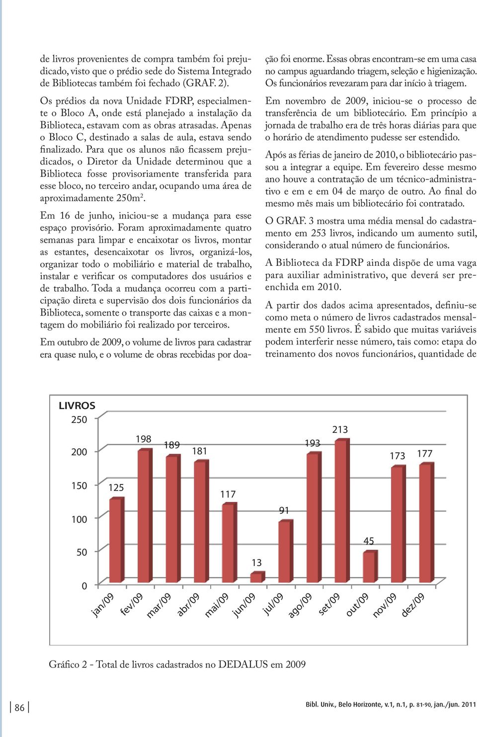 Apenas o Bloco C, destinado a salas de aula, estava sendo finalizado.