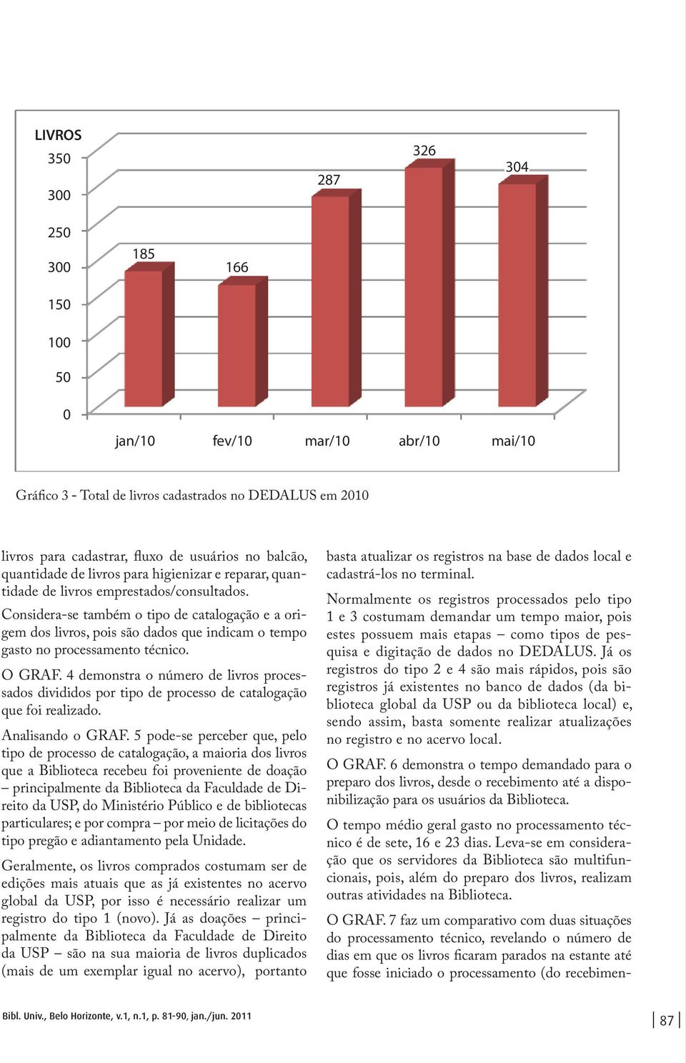 Considera-se também o tipo de catalogação e a origem dos livros, pois são dados que indicam o tempo gasto no processamento técnico. O GRAF.