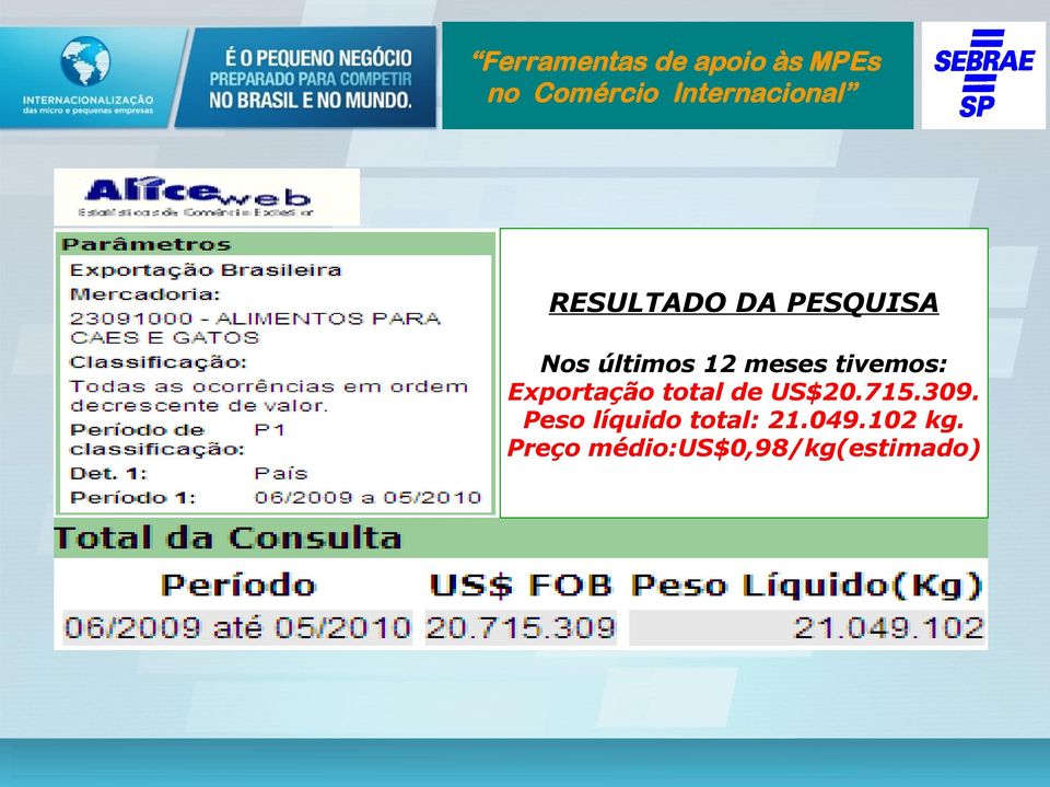 US$20.715.309. Peso líquido total: 21.