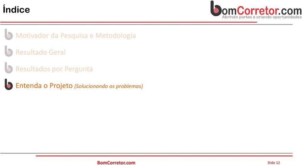 Resultados por Pergunta Entenda o