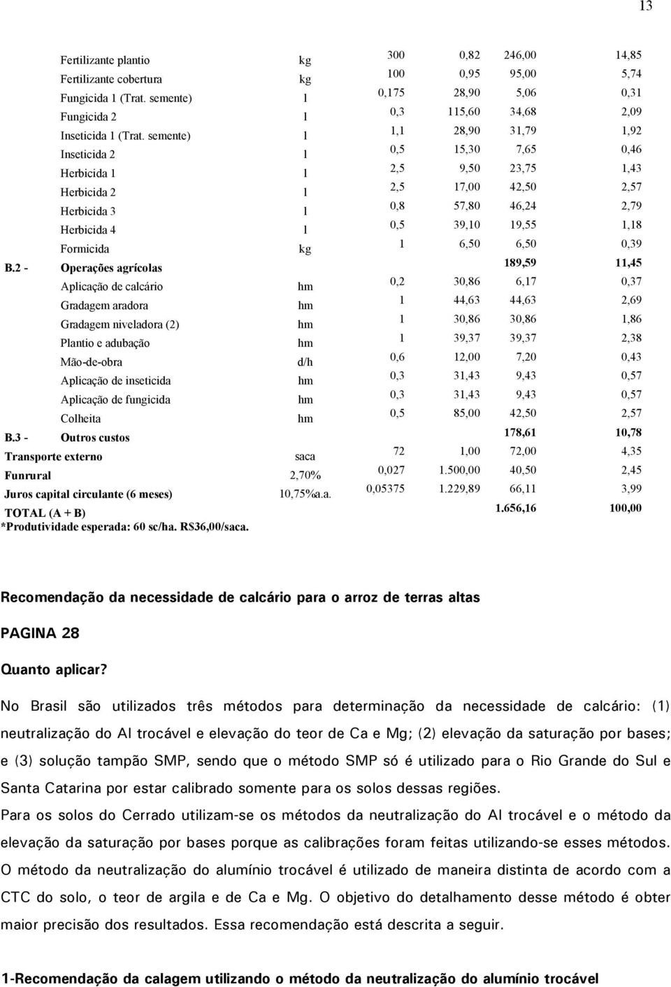 2 - Operações agrícolas Aplicação de calcário hm Gradagem aradora hm Gradagem niveladora (2) hm Plantio e adubação hm Mão-de-obra d/h Aplicação de inseticida hm Aplicação de fungicida hm Colheita hm