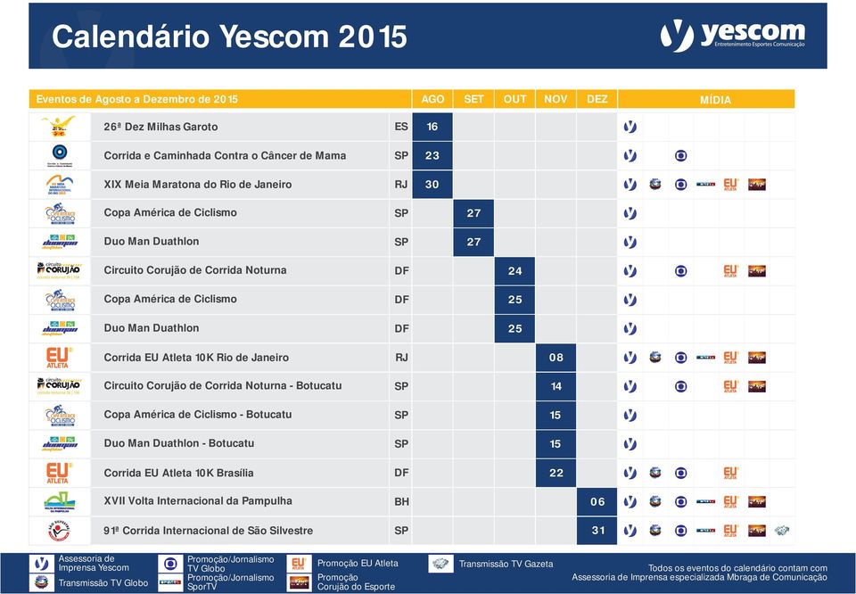 Circuito Corujão de Corrida Noturna - Botucatu SP 14 Copa América de Ciclismo - Botucatu SP 15 Duo Man Duathlon - Botucatu SP 15 Corrida EU Atleta 10K Brasília DF 22 XVII Volta Internacional da