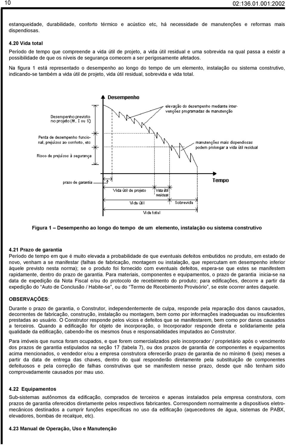 perigosamente afetados.