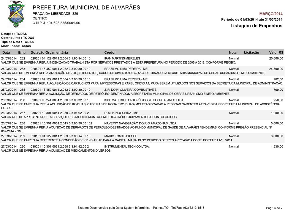 00 10 BRAZILMO LIMA PEREIRA - ME Normal 24.500,00 VALOR QUE SE EMPENHA REF. A AQUISIÇÃO DE 700 (SETECENTOS) SACOS DE CIMENTO DE 42,5KG.