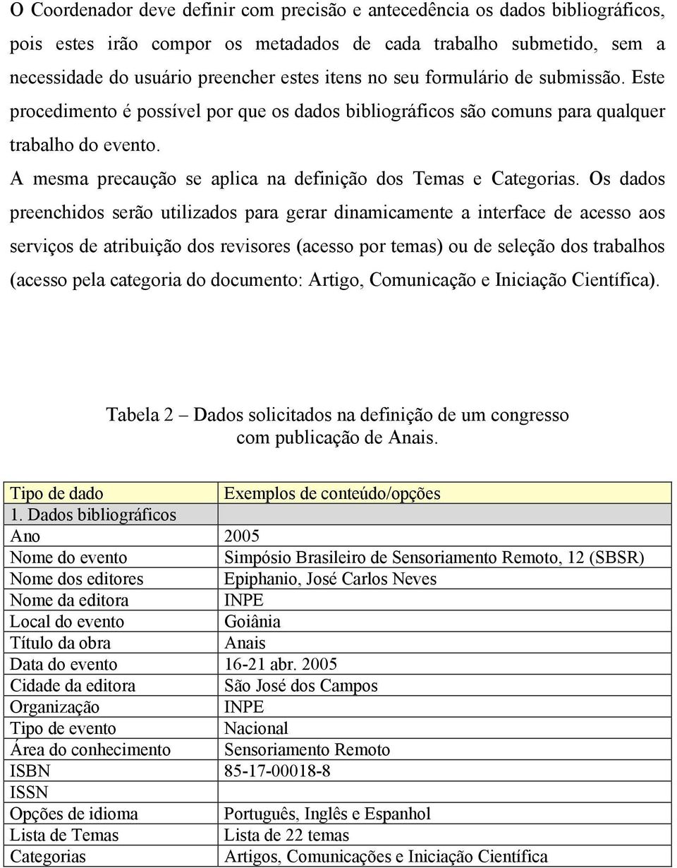 Os dados preenchidos serão utilizados para gerar dinamicamente a interface de acesso aos serviços de atribuição dos revisores (acesso por temas) ou de seleção dos trabalhos (acesso pela categoria do