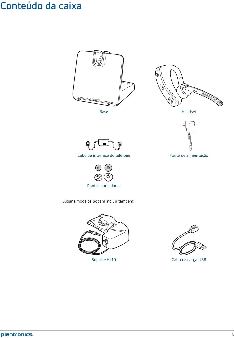 Pontas auriculares Alguns modelos podem