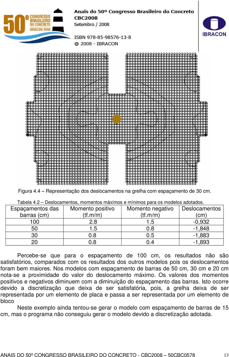 5-1,883 20 0.8 0.4-1,893 Percebe-se que para o espaçamento de 100 cm, os resultados não são satisfatórios, comparados com os resultados dos outros modelos pois os deslocamentos foram bem maiores.