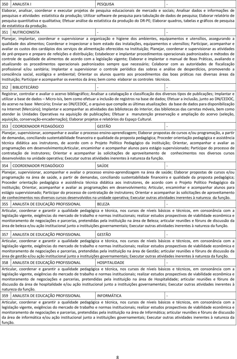 quadros, tabelas e gráficos de pesquisa de estatística da produção.