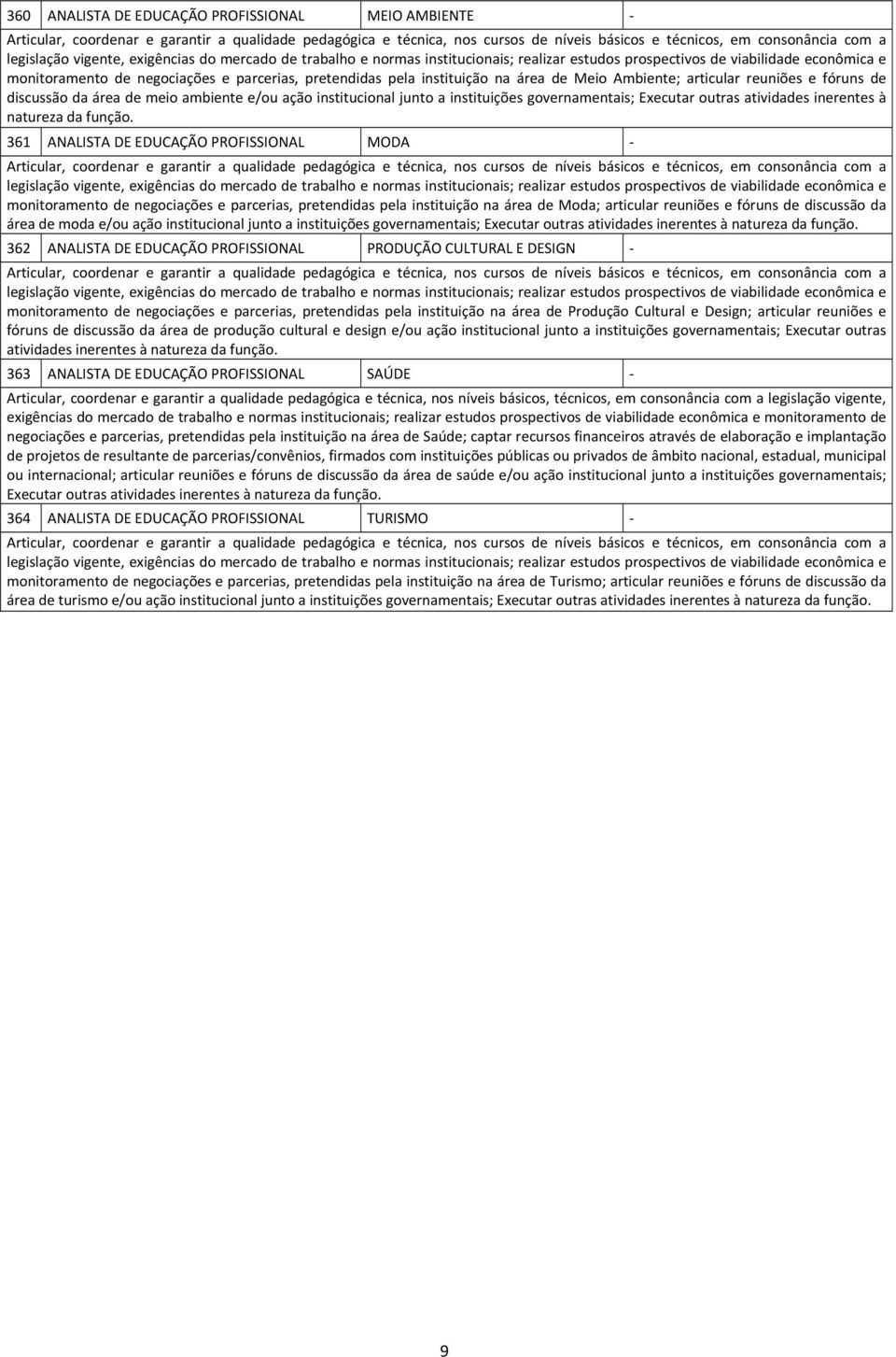 área de Meio Ambiente; articular reuniões e fóruns de discussão da área de meio ambiente e/ou ação institucional junto a instituições governamentais; Executar outras atividades inerentes à natureza