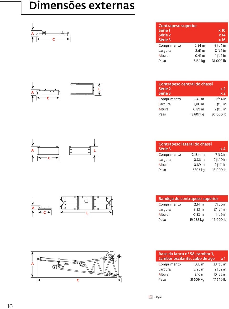 ft 2 in Largura 0,86 m 2 ft 10 in ltura 0,89 m 2 ft 11 in Peso 6803 kg 15,000 lb Bandeja do contrapeso superior L omprimento 2,14 m 7 ft 0 in Largura 8,33 m 27 ft 4 in ltura 0,53 m 1 ft 9 in Peso