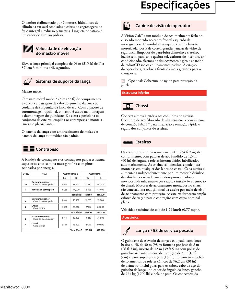 Mastro móvel Sistema de suporte da lança O mastro móvel mede 9,75 m (32 ft) de comprimento e conecta a passagem de cabo do guincho da lança ao cordame de suspensão da lança de aço.