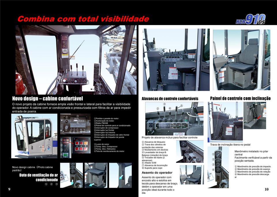 Alavancas de controle confortáveis 3 5 7 2 4 Painel de controle com inclinação 9 Novo design cabine(photo:cabine padrão) Duto de ventilação do ar condicionado 2 3 2 3 4 2 3 4 5 6 7 8 9 Partida e