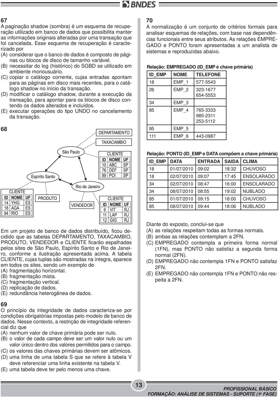 (B) necessitar do log (histórico) do SGBD se utilizado em ambiente monousuário.