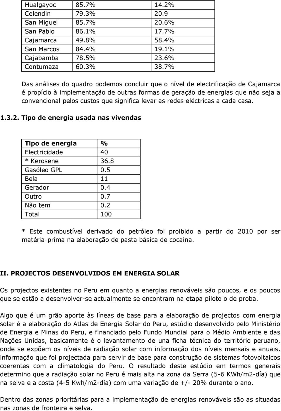 significa levar as redes eléctricas a cada casa. 1.3.2. Tipo de energia usada nas vivendas Tipo de energia % Electricidade 40 * Kerosene 36.8 Gasóleo GPL 0.5 Bela 11 Gerador 0.4 Outro 0.7 Não tem 0.