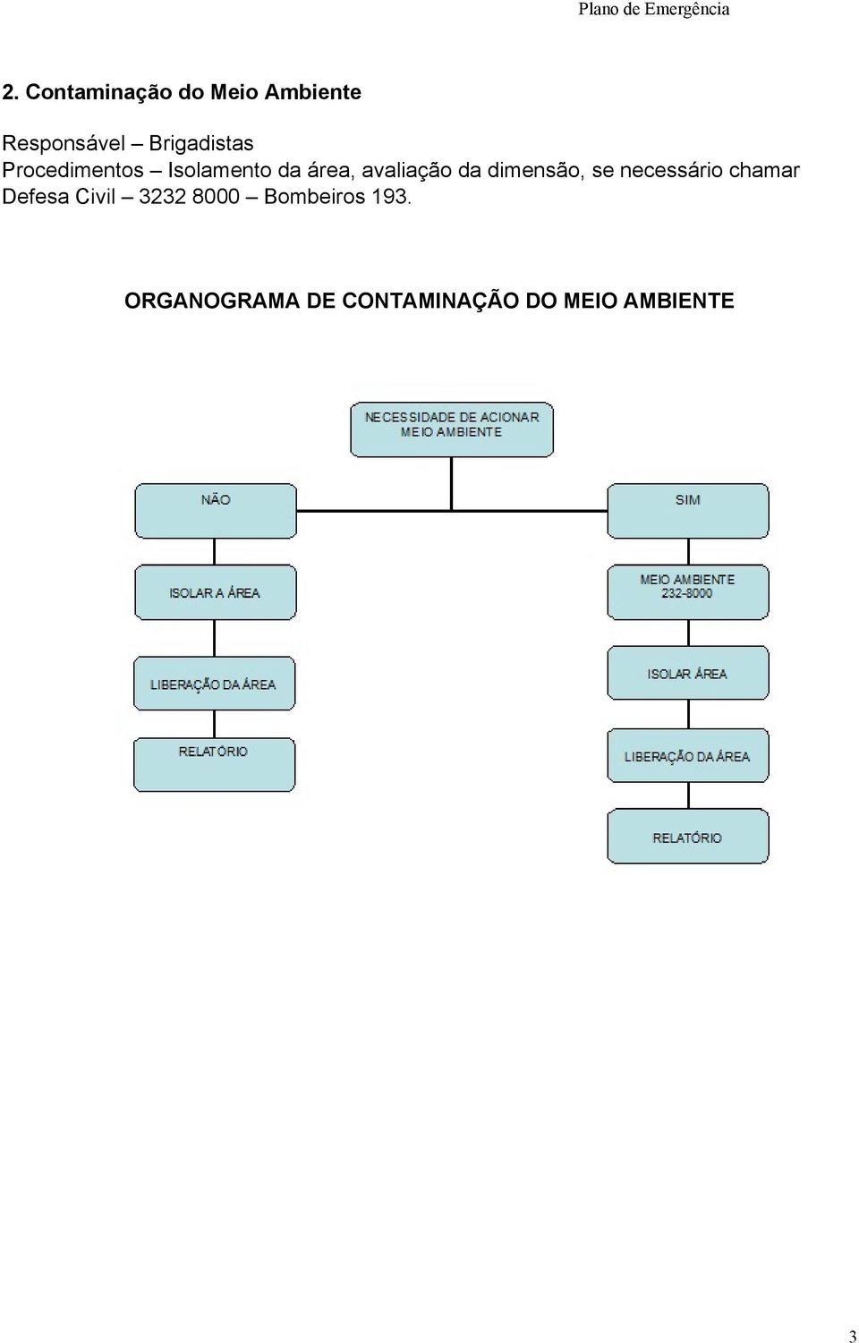 avaliação da dimensão, se necessário chamar Defesa