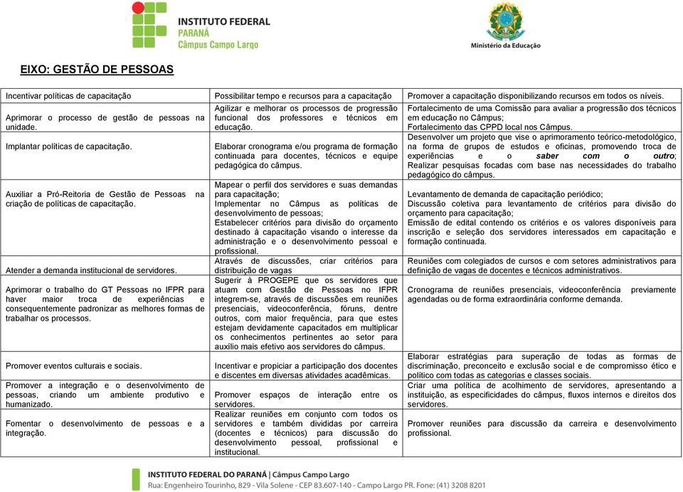 Atender a demanda institucional de servidores.