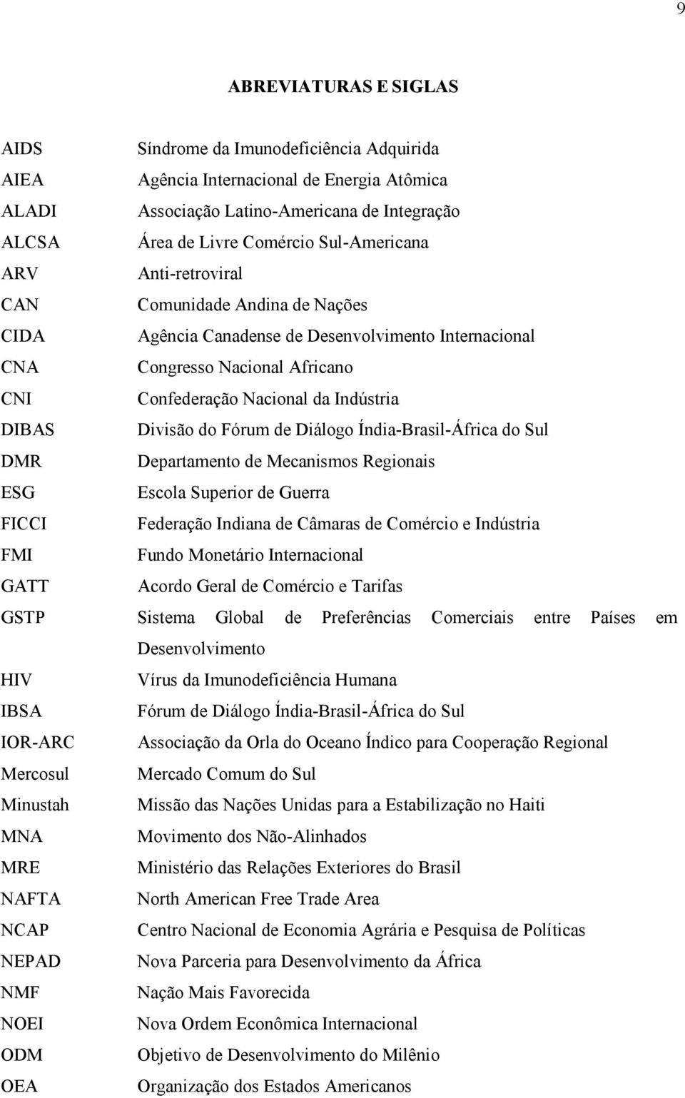 Divisão do Fórum de Diálogo Índia-Brasil-África do Sul DMR Departamento de Mecanismos Regionais ESG Escola Superior de Guerra FICCI Federação Indiana de Câmaras de Comércio e Indústria FMI Fundo