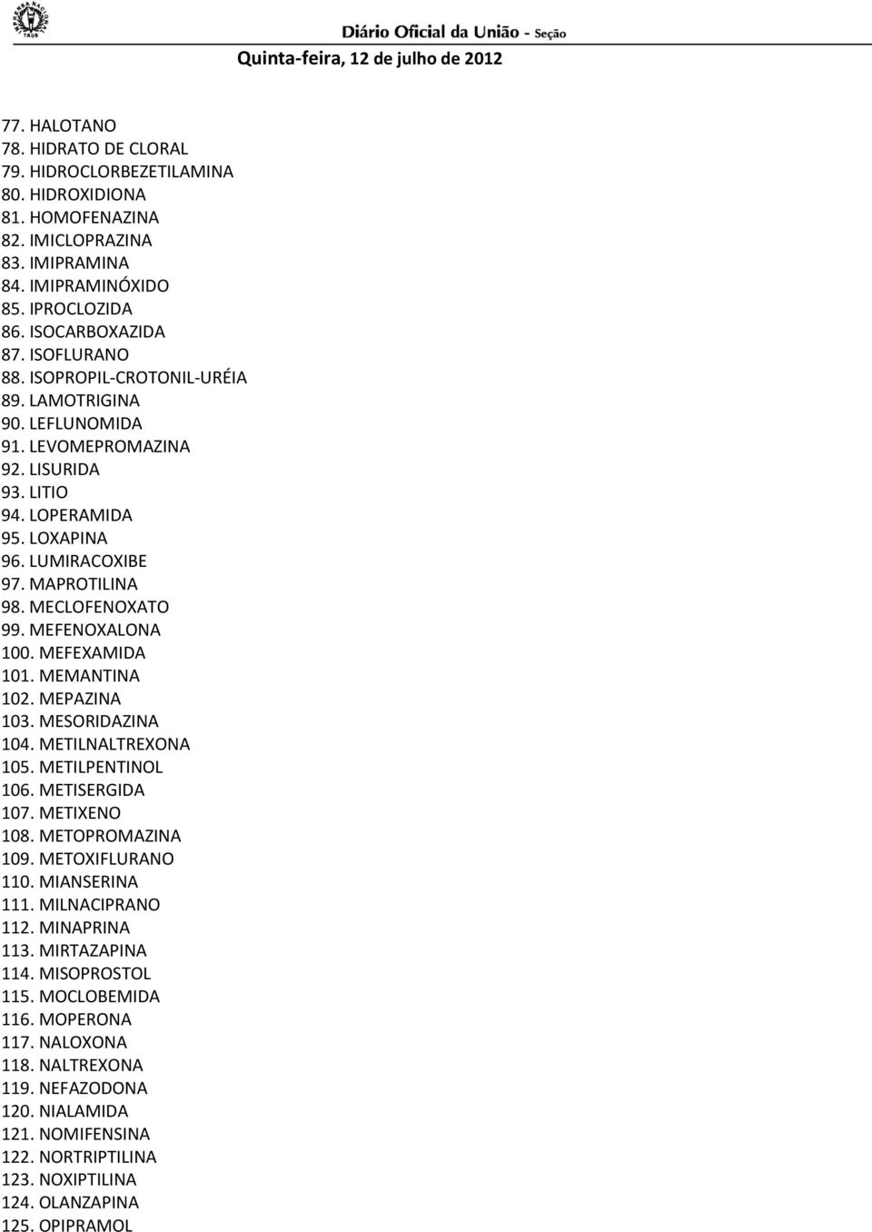 MEFEXAMIDA 101. MEMANTINA 102. MEPAZINA 103. MESORIDAZINA 104. METILNALTREXONA 105. METILPENTINOL 106. METISERGIDA 107. METIXENO 108. METOPROMAZINA 109. METOXIFLURANO 110. MIANSERINA 111.