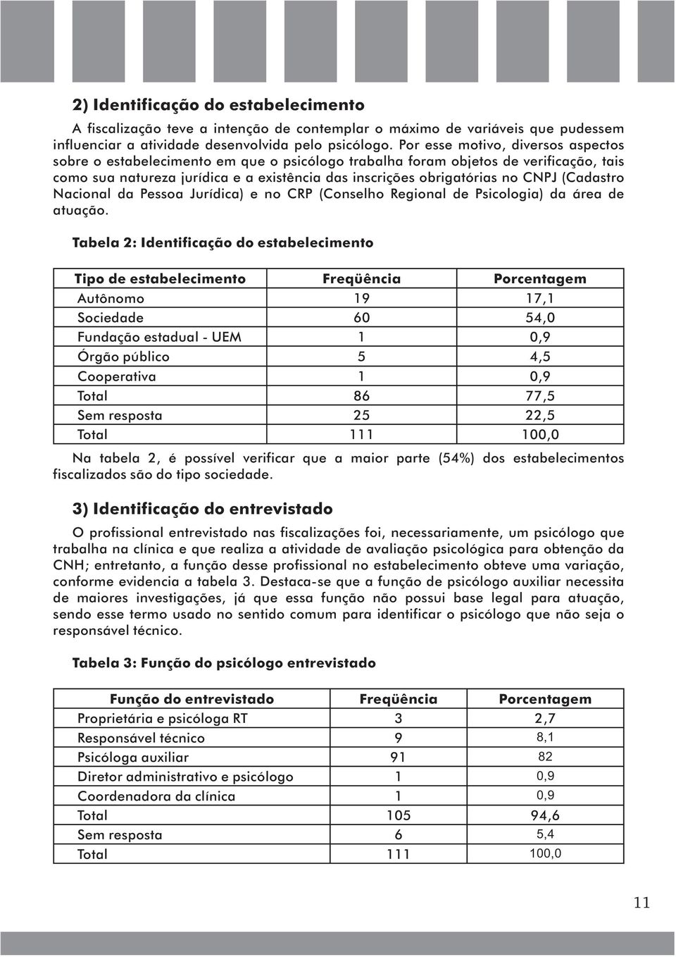 (Cadastro Nacional da Pessoa Jurídica) e no CRP (Conselho Regional de Psicologia) da área de atuação.