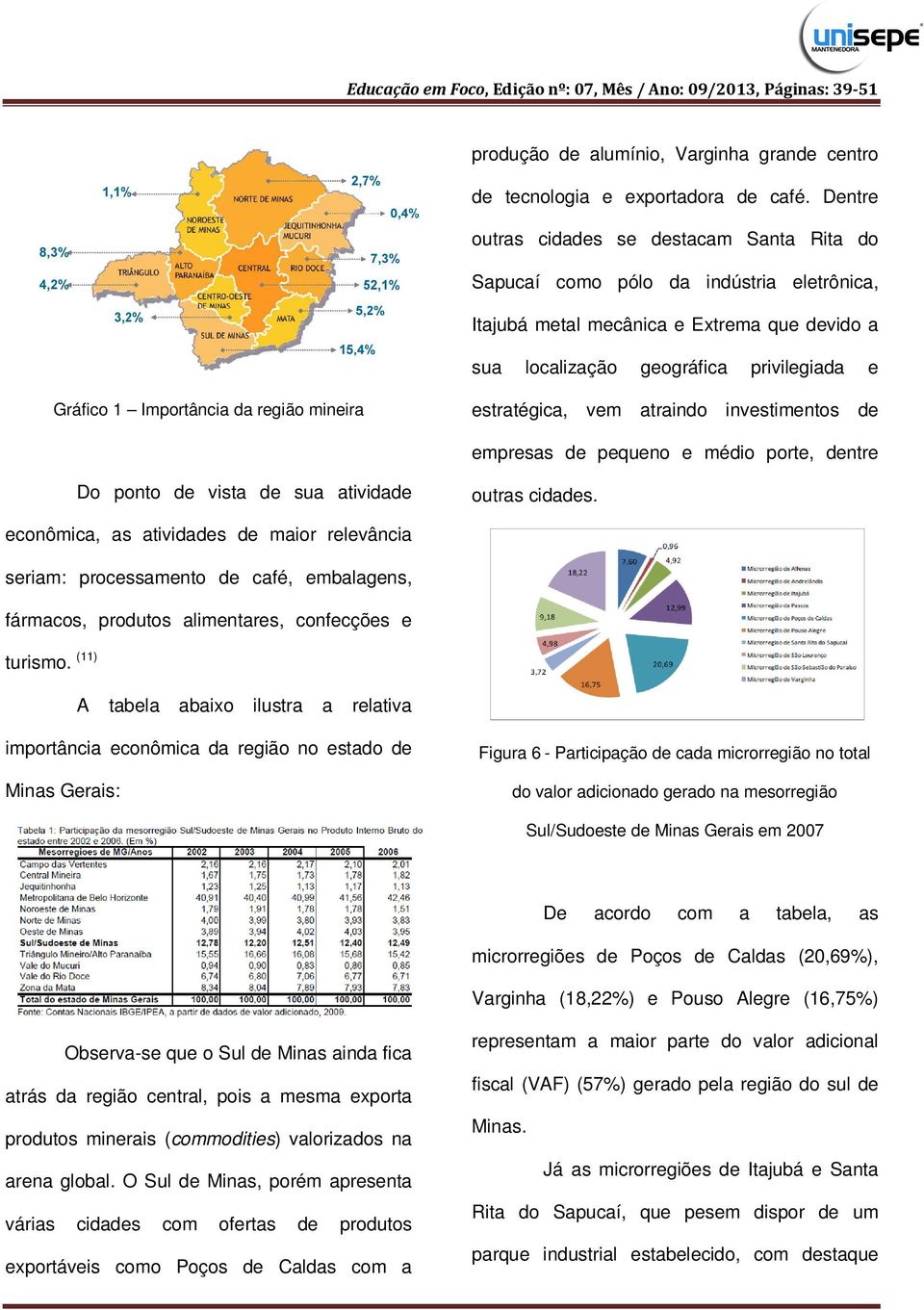 Importância da região mineira estratégica, vem atraindo investimentos de empresas de pequeno e médio porte, dentre Do ponto de vista de sua atividade outras cidades.