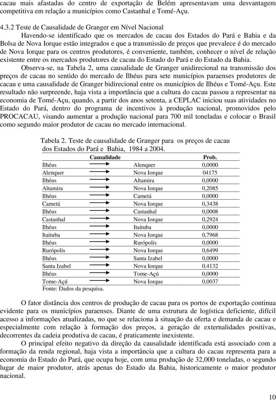 revalece é do ercado de Nova Iorque ara os cenros roduores, é conveniene, abé, conhecer o nível de relação exisene enre os ercados roduores de cacau do Esado do Pará e do Esado da Bahia.