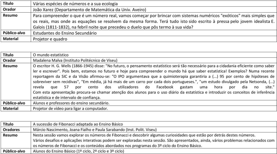 Terá tudo isto sido escrito à pressa pelo jovem idealista E. Galois (1811-1832), na febril noite que precedeu o duelo que pôs termo à sua vida?