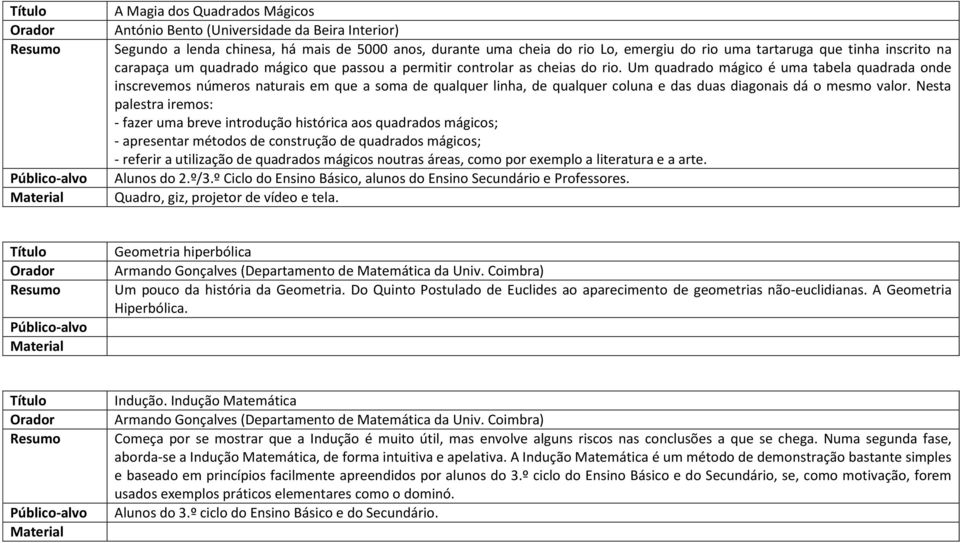 Um quadrado mágico é uma tabela quadrada onde inscrevemos números naturais em que a soma de qualquer linha, de qualquer coluna e das duas diagonais dá o mesmo valor.