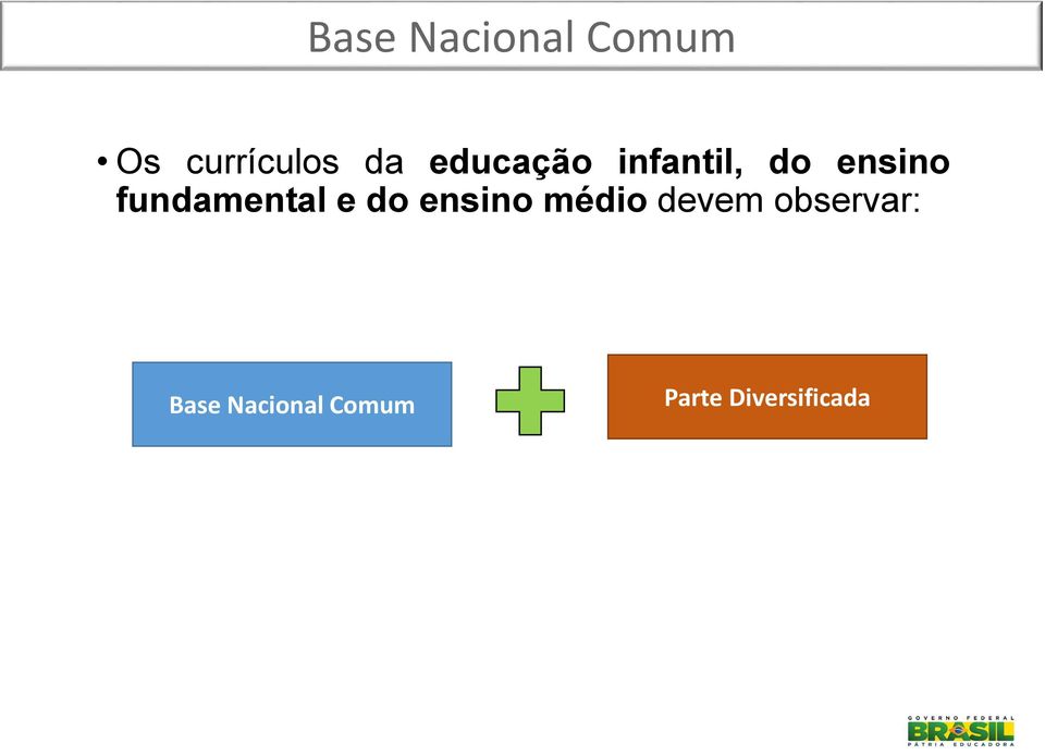 fundamental e do ensino médio devem