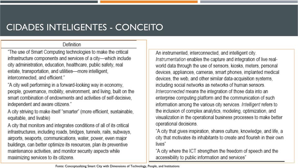 Conceptualizing Smart City