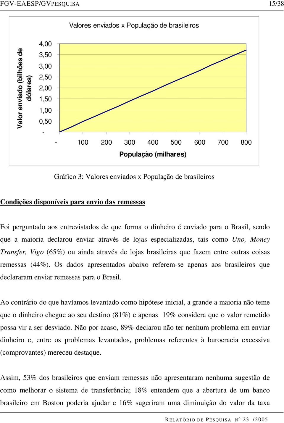 que a maioria declarou enviar através de lojas especializadas, tais como Uno, Money Transfer, Vigo (65%) ou ainda através de lojas brasileiras que fazem entre outras coisas remessas (44%).