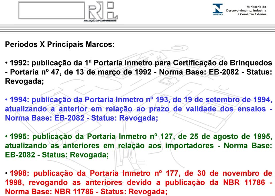 Status: Revogada; 1995: publicação da Portaria Inmetro nº 127, de 25 de agosto de 1995, atualizando as anteriores em relação aos importadores - Norma Base: EB-2082 - Status: