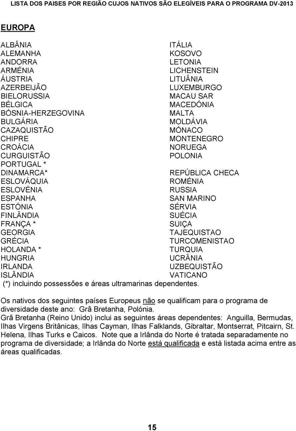 ESLOVÁQUIA ROMÉNIA ESLOVÉNIA RUSSIA ESPANHA SAN MARINO ESTÓNIA SÉRVIA FINLÂNDIA SUÉCIA FRANÇA * SUIÇA GEORGIA TAJEQUISTAO GRÉCIA TURCOMENISTAO HOLANDA * TURQUIA HUNGRIA UCRÂNIA IRLANDA UZBEQUISTÃO