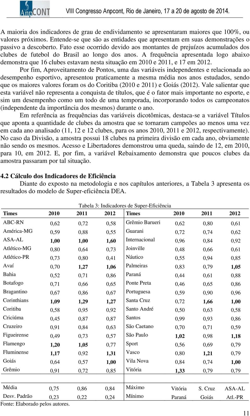 A frequência apresentada logo abaixo demonstra que 16 clubes estavam nesta situação em 2010 e 2011, e 17 em 2012.