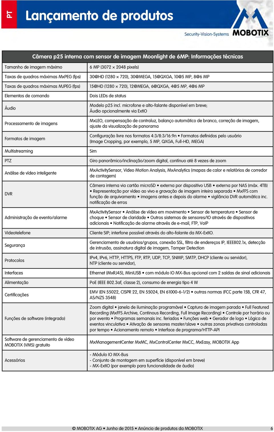 Certificações Funções de software (integrado) Software de gerenciamento de vídeo MOBOTIX (VMS) gratuito Acessórios 6 MP (3072 2048 pixels) 30@HD (1280 720), 30@MEGA, 15@QXGA, 10@5 MP, 8@6 MP 15@HD