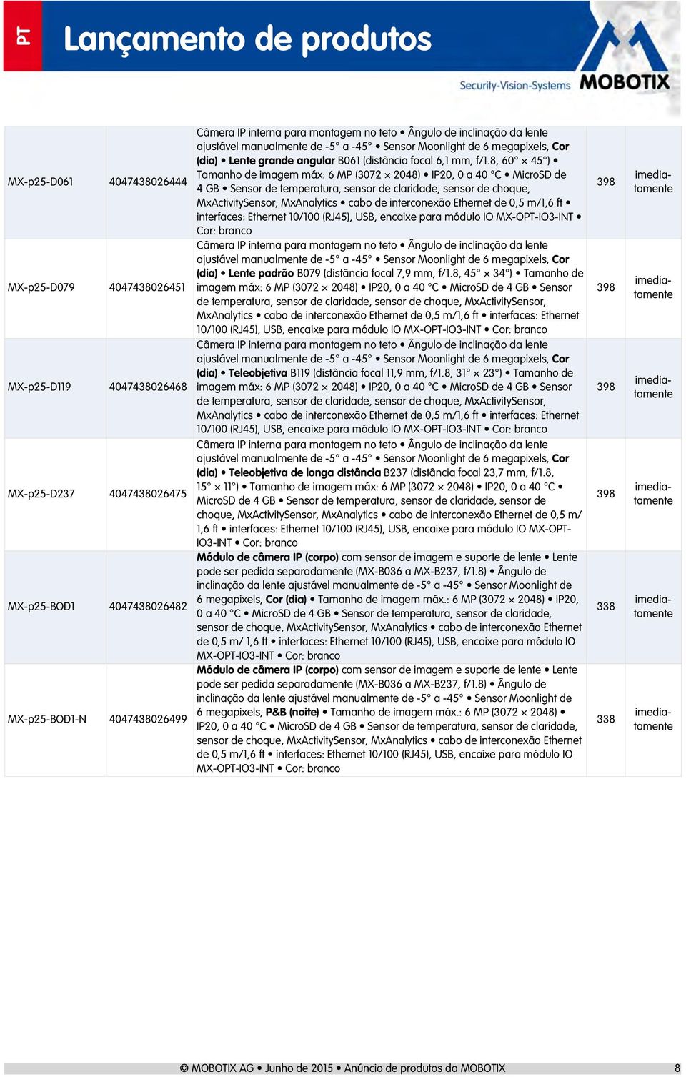 8, 60 45 ) Tamanho de imagem máx: 6 MP (3072 2048) IP20, 0 a 40 C MicroSD de 4 GB Sensor de temperatura, sensor de claridade, sensor de choque, MxActivitySensor, MxAnalytics cabo de interconexão