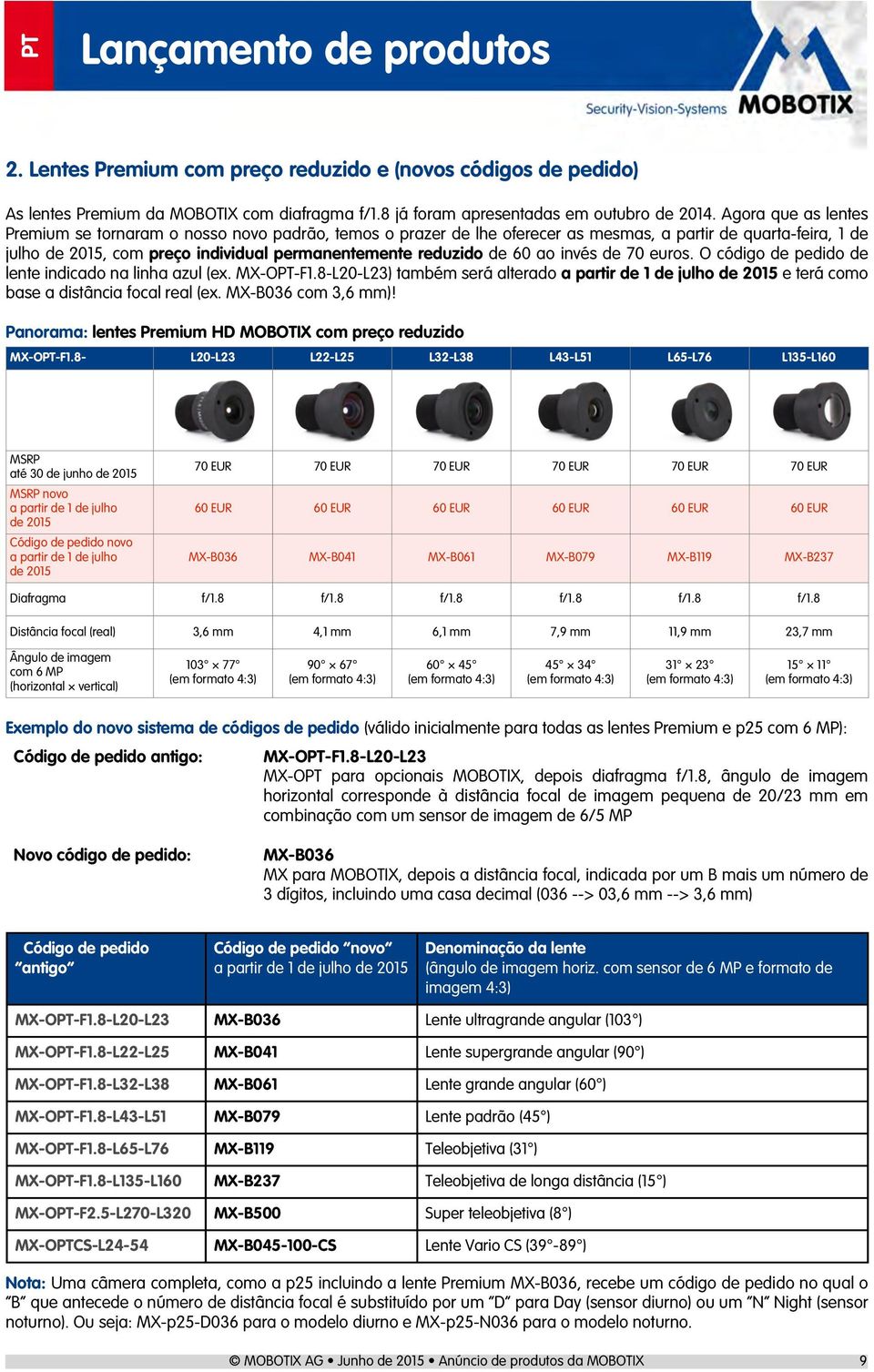 60 ao invés de 70 euros. O código de pedido de lente indicado na linha azul (ex. MX-OPT-F1.8-L20-L23) também será alterado a partir de 1 de julho de 2015 e terá como base a distância focal real (ex.