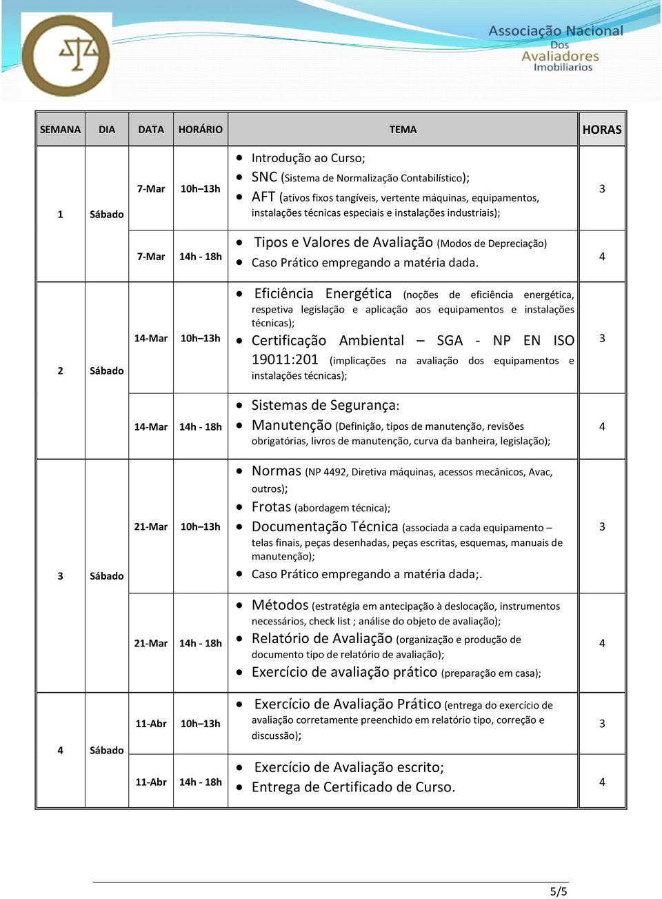 2 Sábado 1-Mar Eficiência Energética (noções de eficiência energética, respetiva legislação e aplicação aos equipamentos e instalações técnicas); Certificação Ambiental SGA - NP EN ISO 19011:201