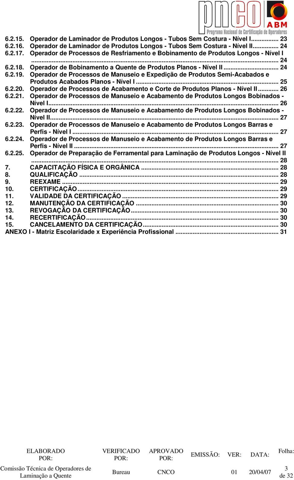 Operador de Processos de Manuseio e Expedição de Produtos Semi-Acabados e Produtos Acabados Planos - Nível I... 25 6.2.20. Operador de Processos de Acabamento e Corte de Produtos Planos - Nível II.