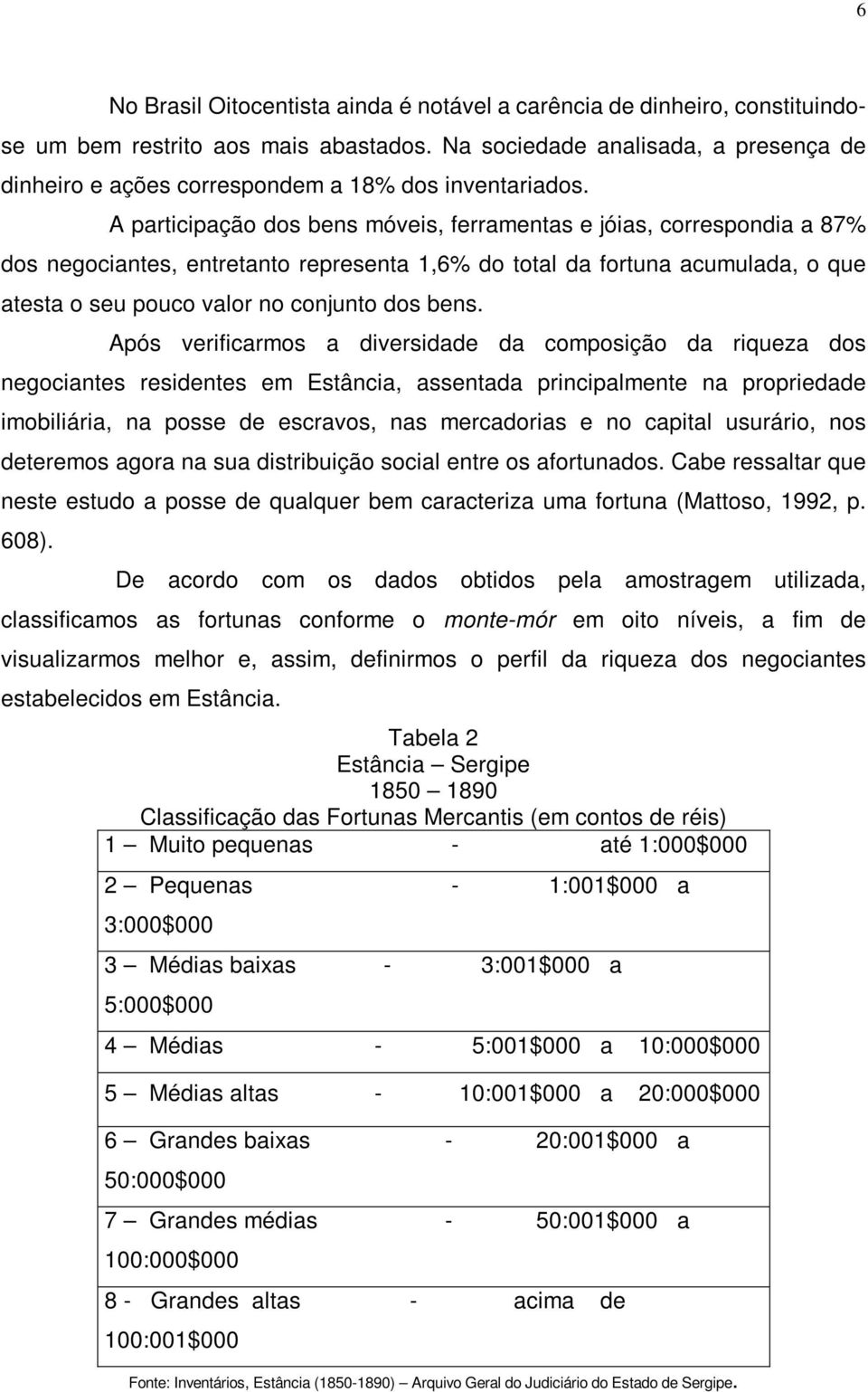 A participação dos bens móveis, ferramentas e jóias, correspondia a 87% dos negociantes, entretanto representa 1,6% do total da fortuna acumulada, o que atesta o seu pouco valor no conjunto dos bens.