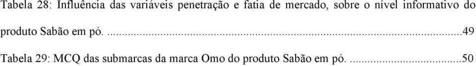 do produto Sabão em pó.