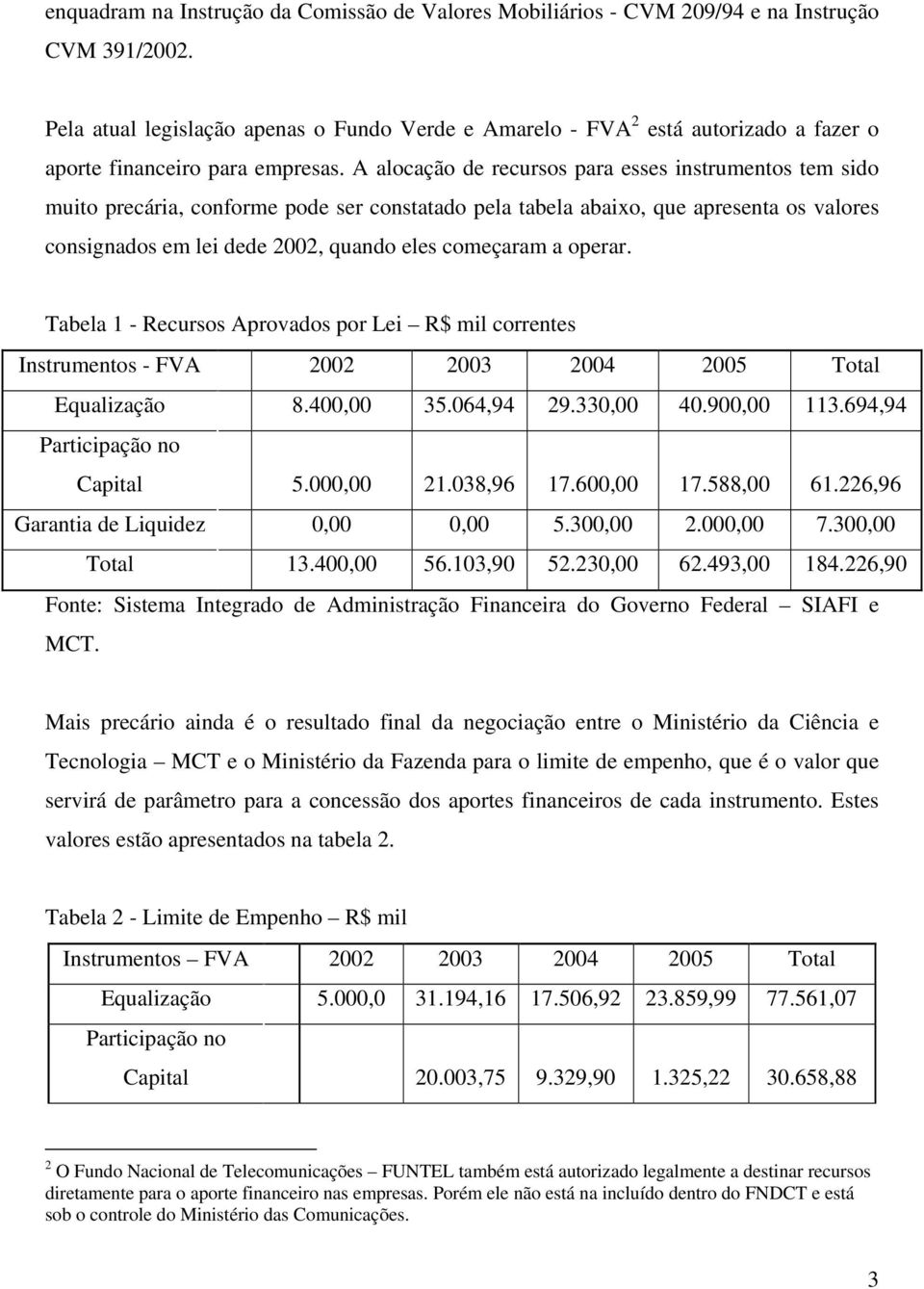 A alocação de recursos para esses instrumentos tem sido muito precária, conforme pode ser constatado pela tabela abaixo, que apresenta os valores consignados em lei dede 2002, quando eles começaram a