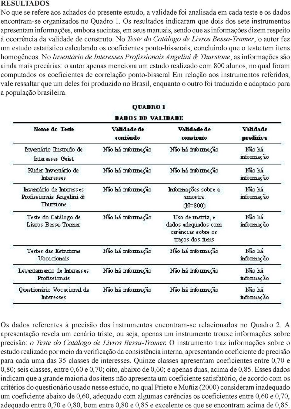 No Teste do Catálogo de Livros Bessa-Tramer, o autor fez um estudo estatístico calculando os coeficientes ponto-bisserais, concluindo que o teste tem itens homogêneos.