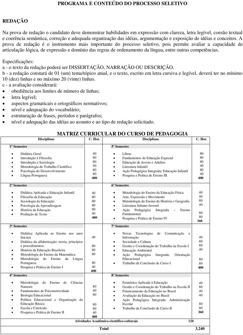 A prova de redação é o instrumento mais importante do processo seletivo, pois permite avaliar a capacidade de articulação lógica, de expressão e domínio das regras de ordenamento da língua, entre