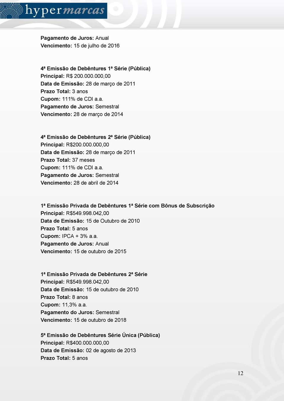 000.000,00 Data de Emissão: 28 de março de 2011 Prazo Total: 37 meses Cupom: 111% de CDI a.a. Pagamento de Juros: Semestral Vencimento: 28 de abril de 2014 1ª Emissão Privada de Debêntures 1ª Série com Bônus de Subscrição Principal: R$549.