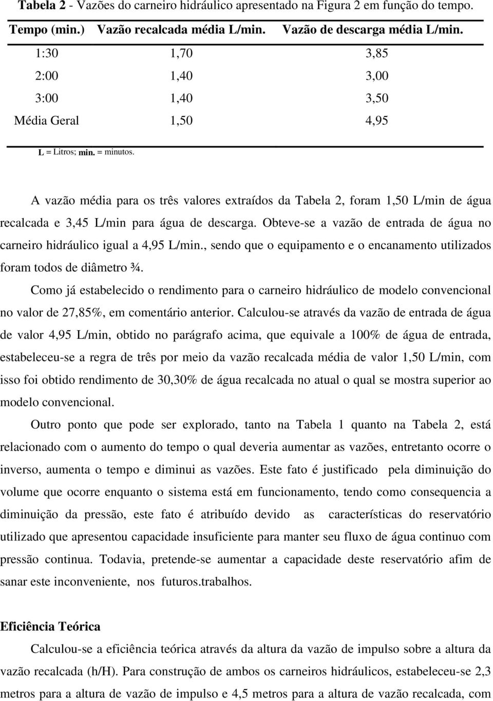 A vazão média para os três valores extraídos da Tabela 2, foram 1,50 L/min de água recalcada e 3,45 L/min para água de descarga.