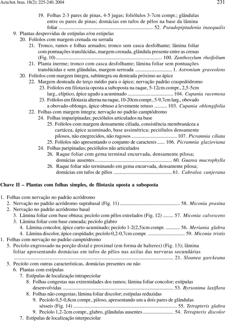 Tronco, ramos e folhas armados; tronco sem casca desfolhante; lâmina foliar com pontuações translúcidas, margem crenada, glândula presente entre as crenas (Fig. 10)... 100. Zanthoxylum rhoifolium 21.