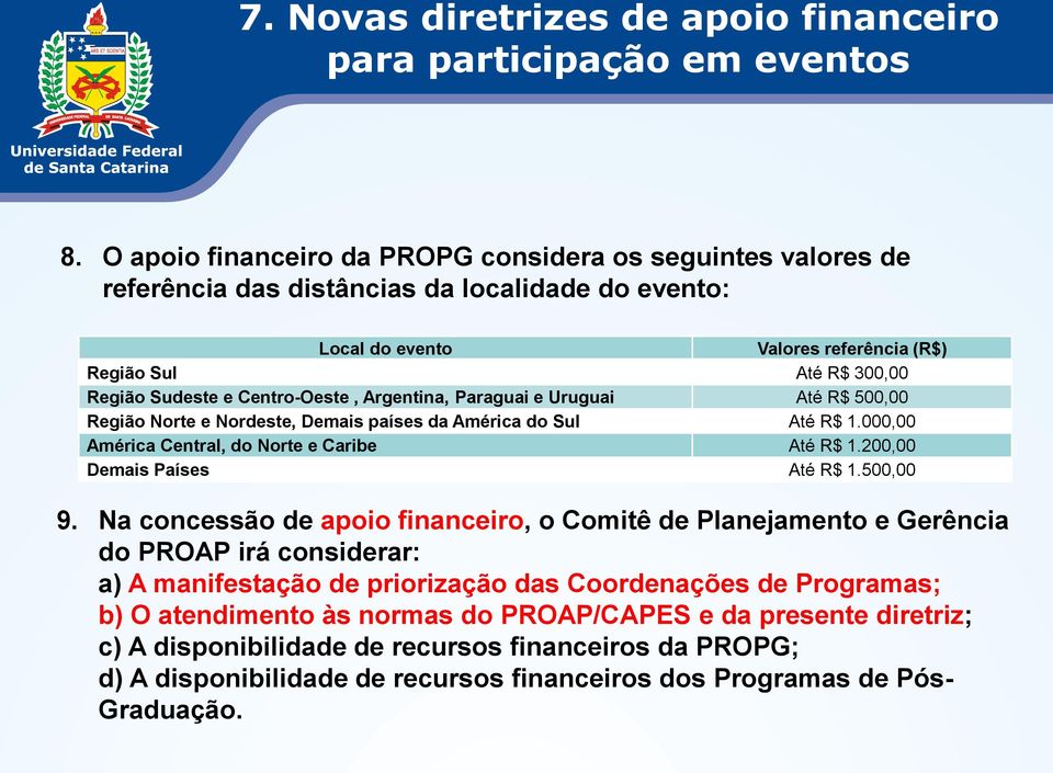 Centro-Oeste, Argentina, Paraguai e Uruguai Até R$ 500,00 Região Norte e Nordeste, Demais países da América do Sul Até R$ 1.000,00 América Central, do Norte e Caribe Até R$ 1.