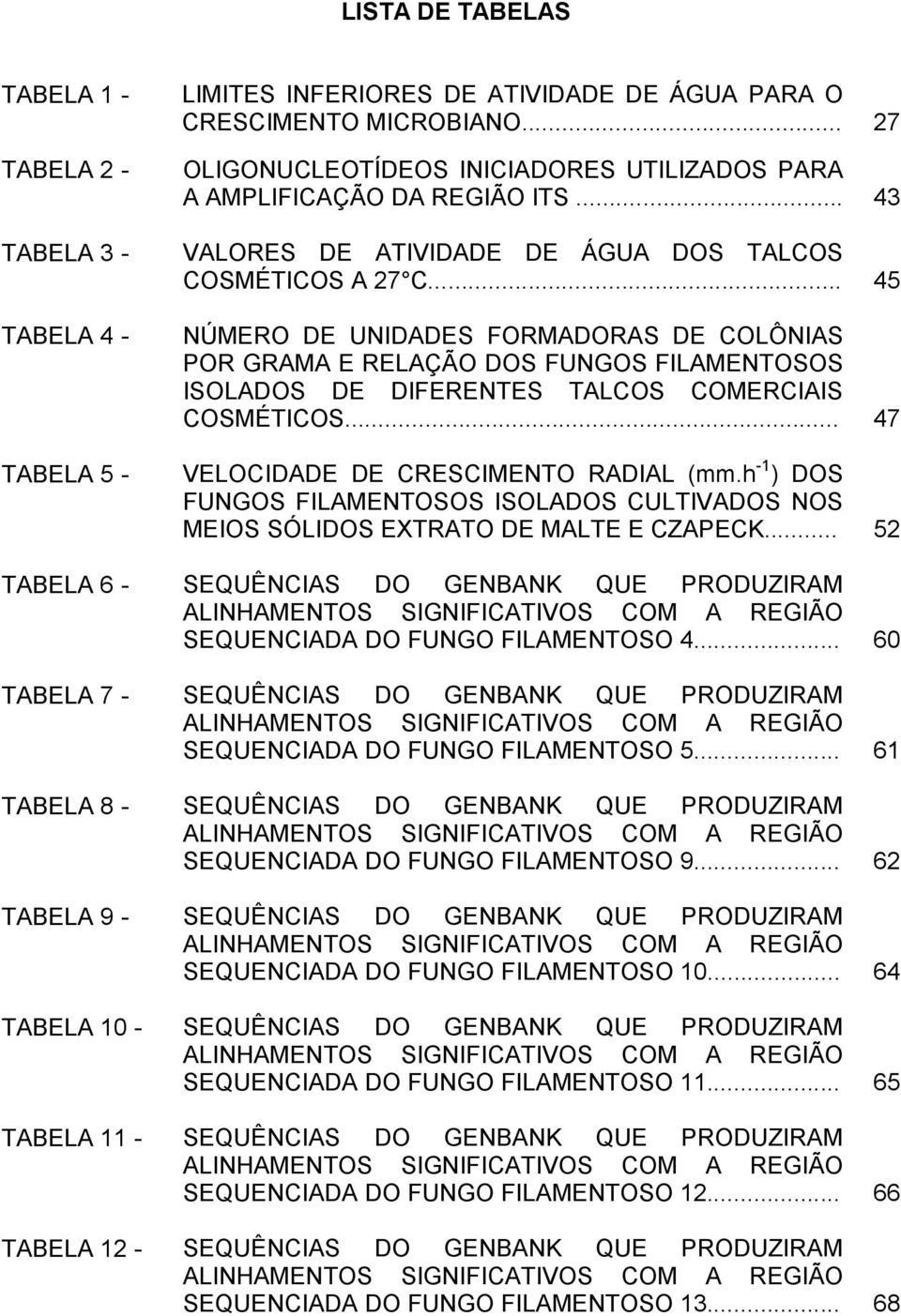 .. 45 NÚMERO DE UNIDADES FORMADORAS DE COLÔNIAS POR GRAMA E RELAÇÃO DOS FUNGOS FILAMENTOSOS ISOLADOS DE DIFERENTES TALCOS COMERCIAIS COSMÉTICOS... 47 VELOCIDADE DE CRESCIMENTO RADIAL (mm.